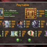 heist_paytable-1