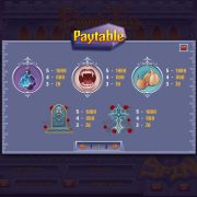 bloody_kiss_paytable-2